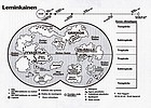 Carte des mondes Hawkwood : Leminkainen